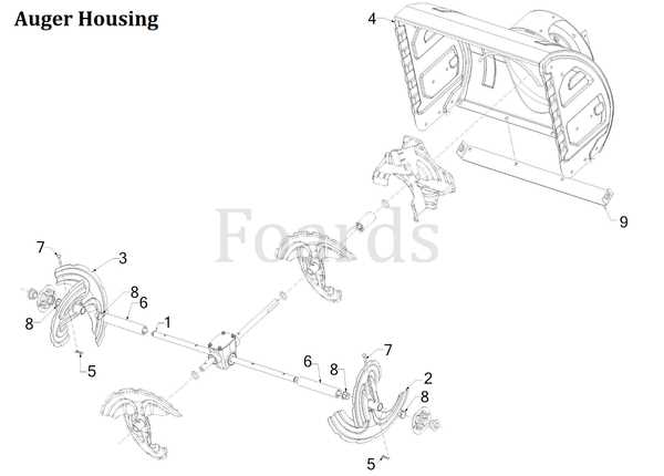 snow chief snowblower parts diagram