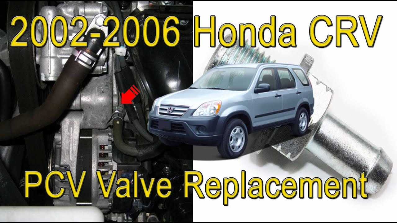 front end honda crv body parts diagram