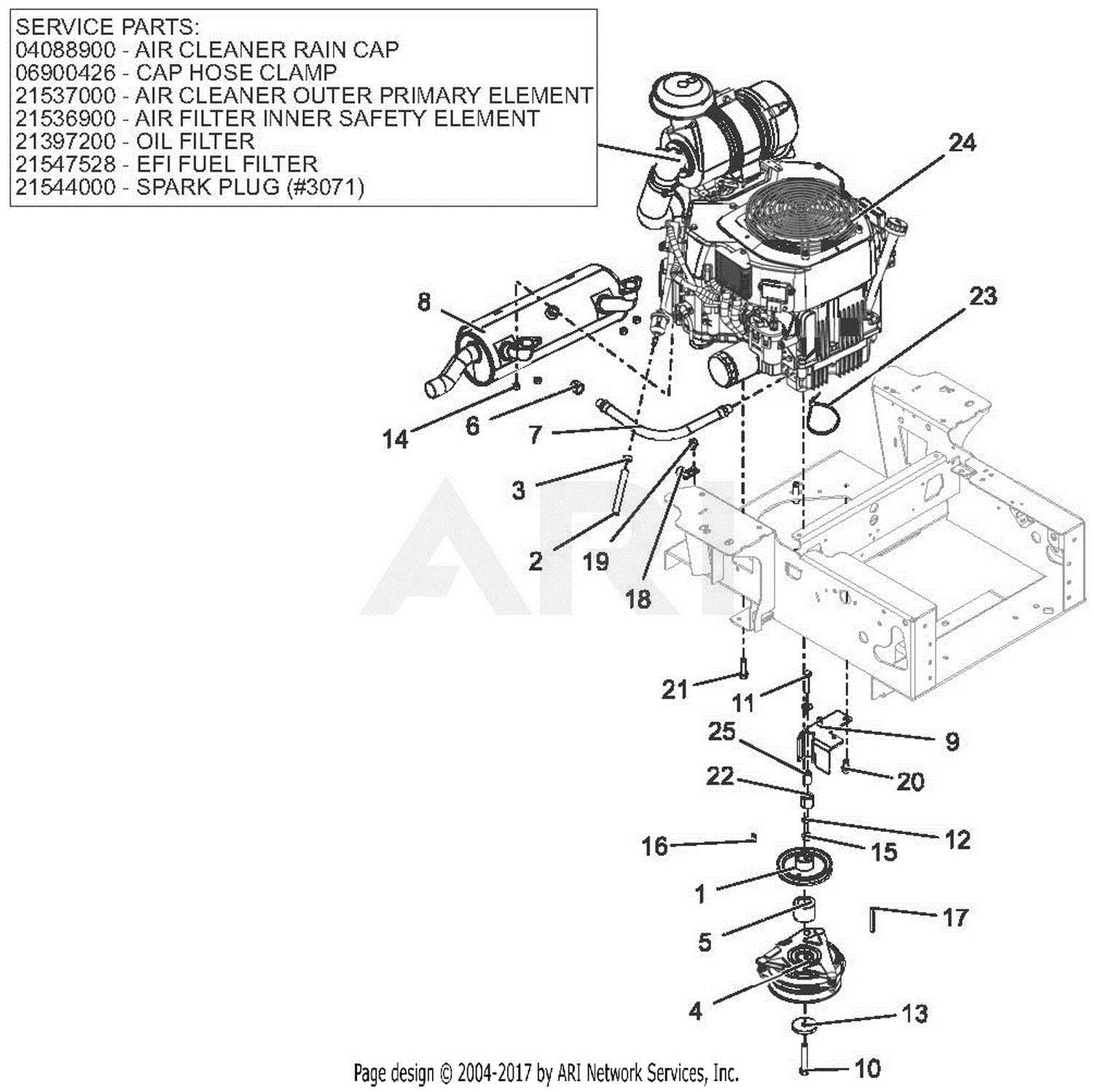 kohler lawn mower parts diagram