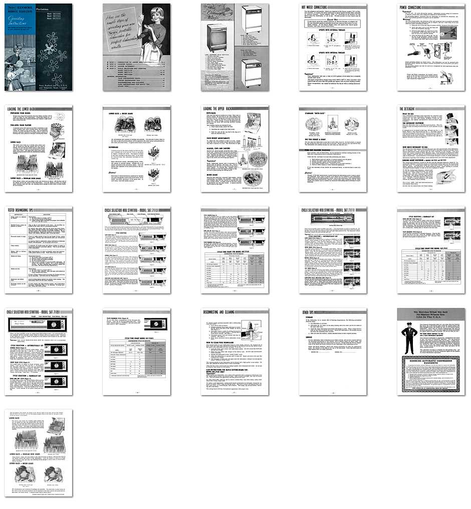 kenmore dishwasher model 587 parts diagram