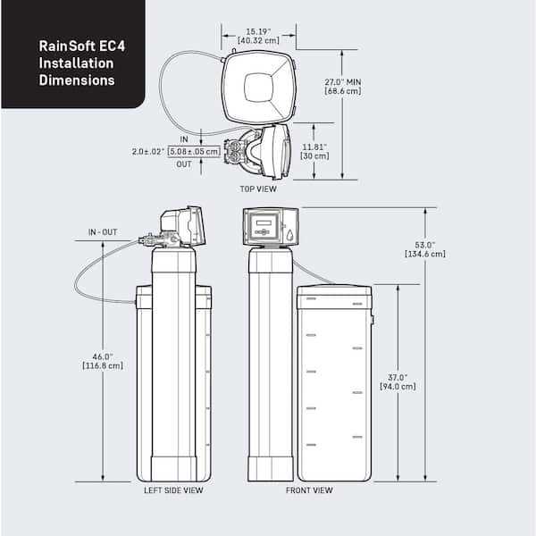 rainsoft water softener parts diagram