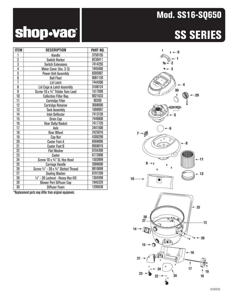 whirlpool quiet partner iii dishwasher parts diagram