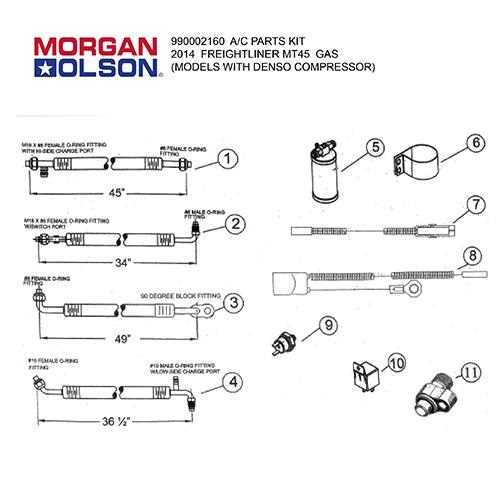 freightliner engine parts diagram