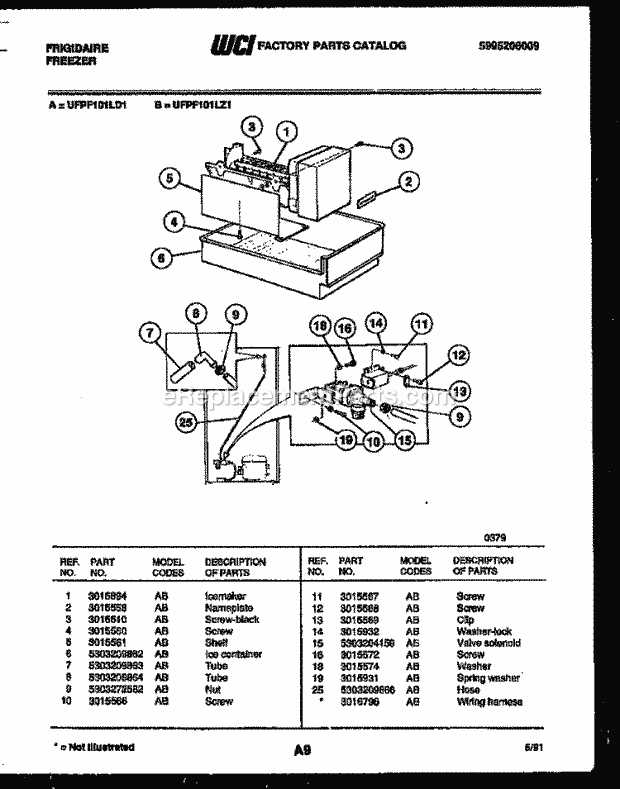 frigidaire upright freezer parts diagram