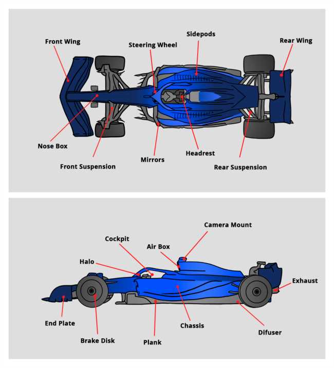 front end car parts diagram