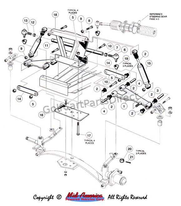 front end car parts diagram