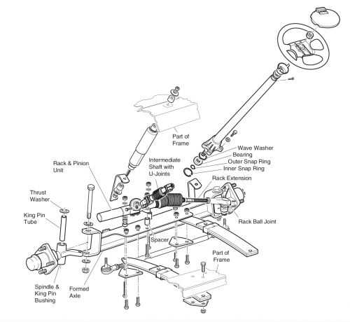 front end parts diagram