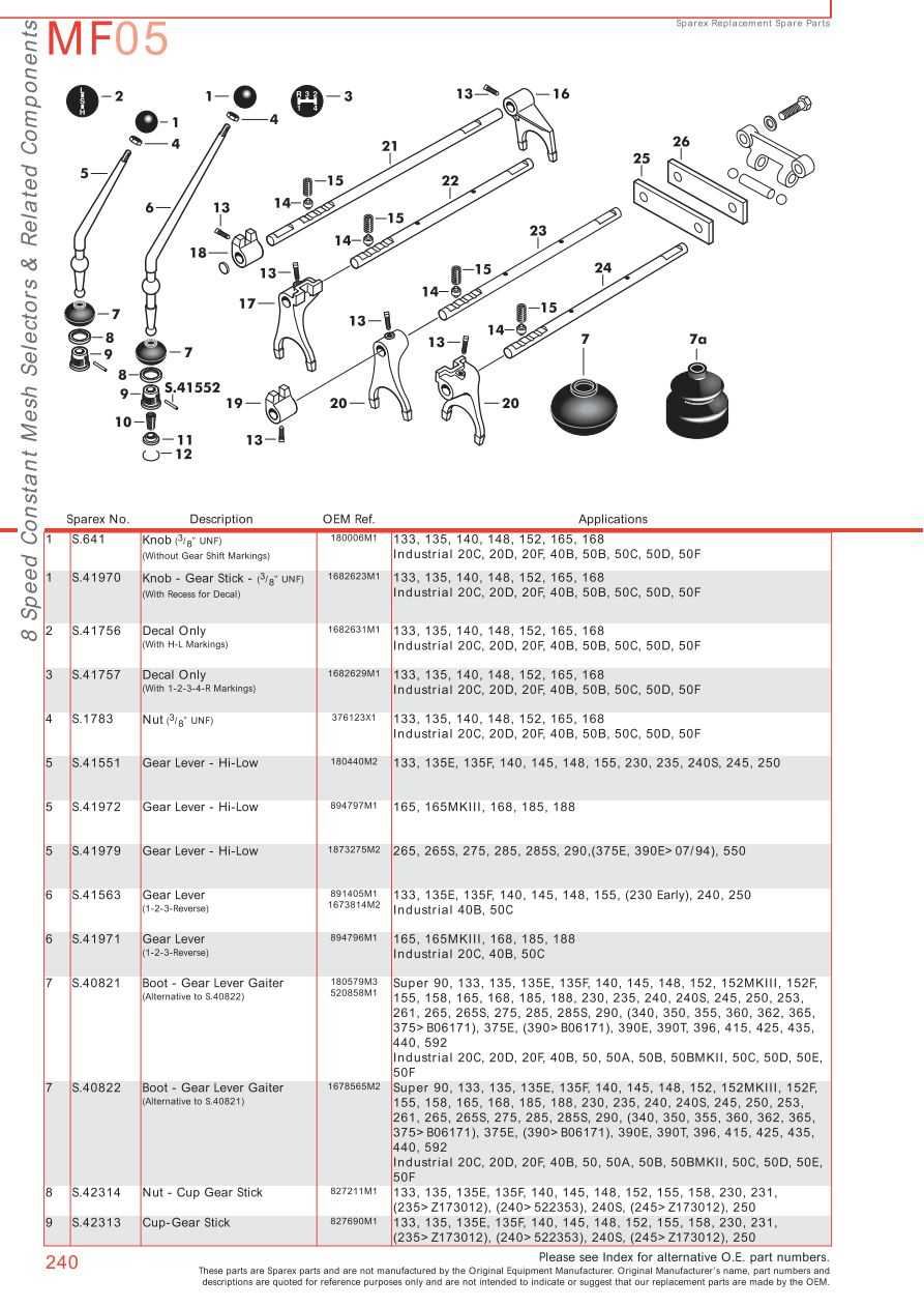 massey ferguson 250 parts diagram