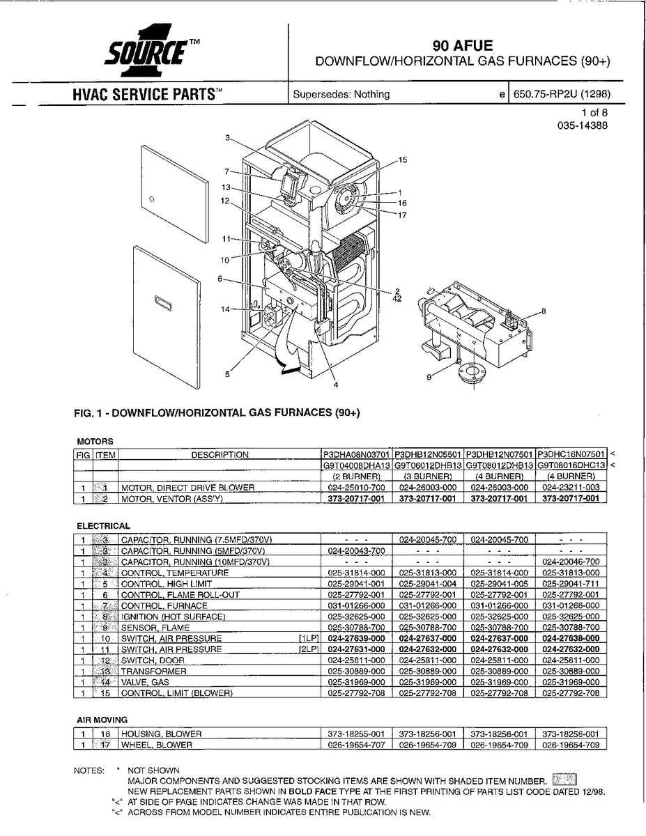 furnace parts diagram