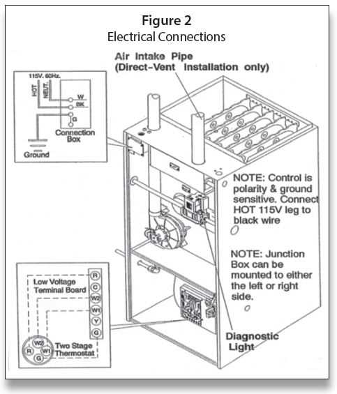 furnace parts diagram