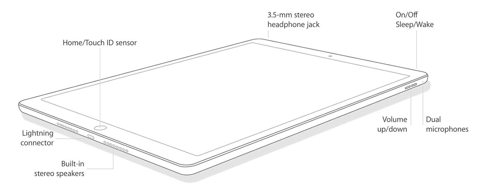 ipad mini parts diagram