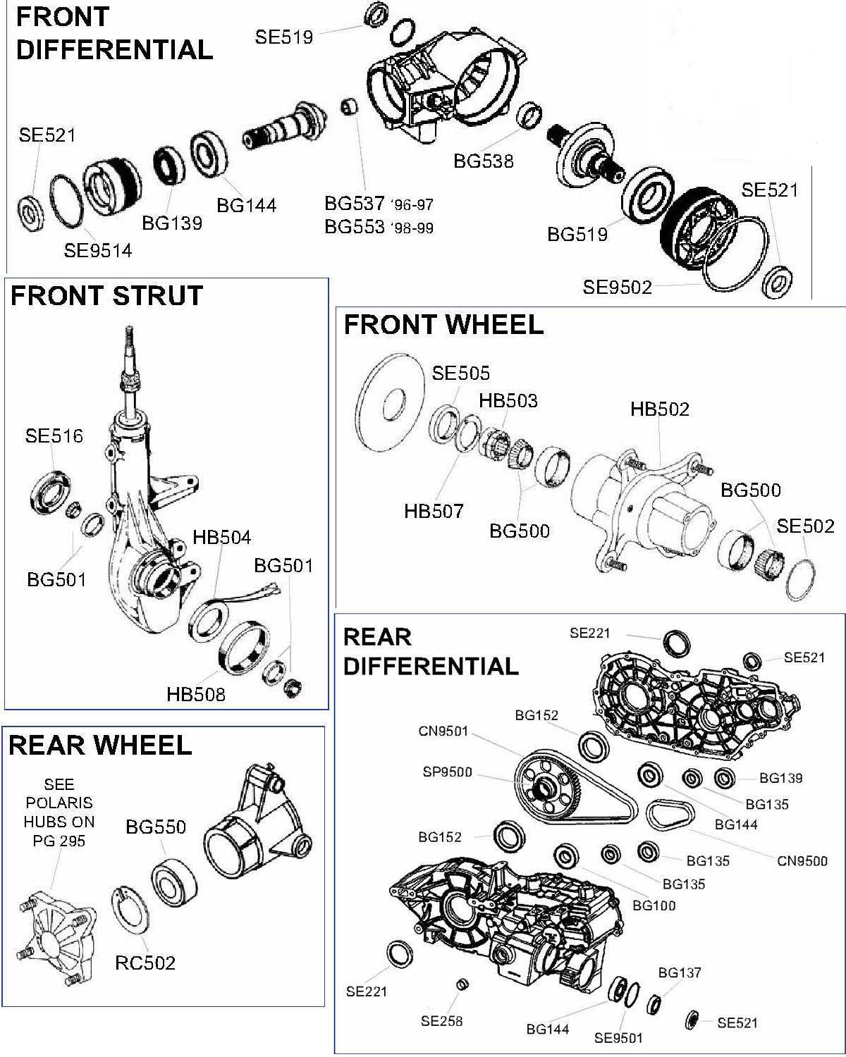 polaris sportsman 400 parts diagram