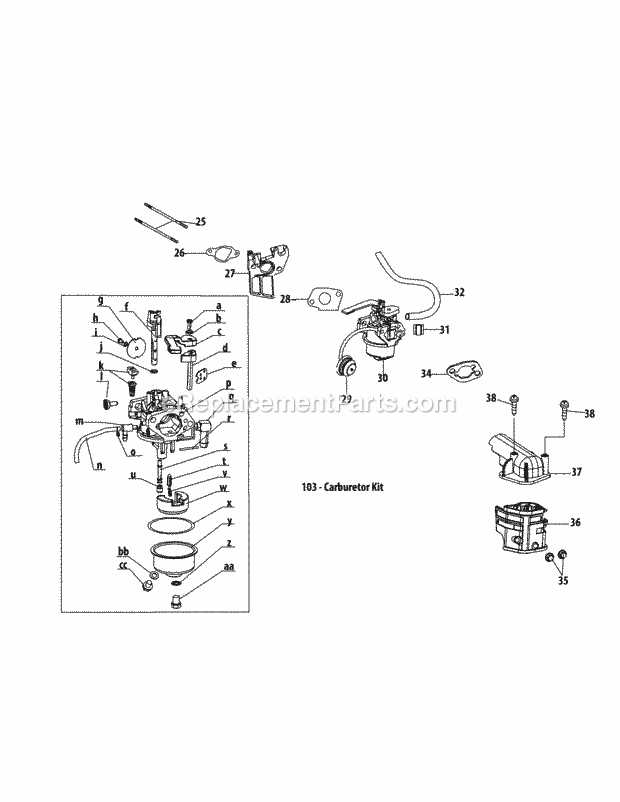 yard machine snow blower parts diagram