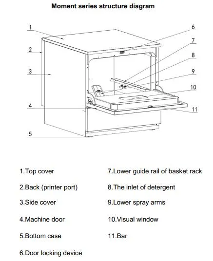 ge quiet power 3 dishwasher parts diagram