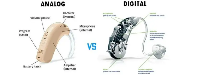 phonak hearing aid parts diagram