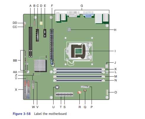 motherboard diagram with parts name