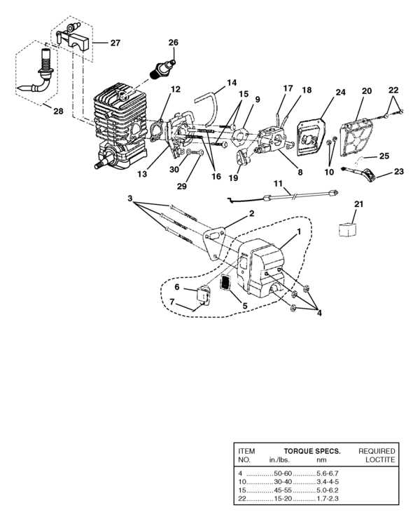 homelite chainsaw parts diagram