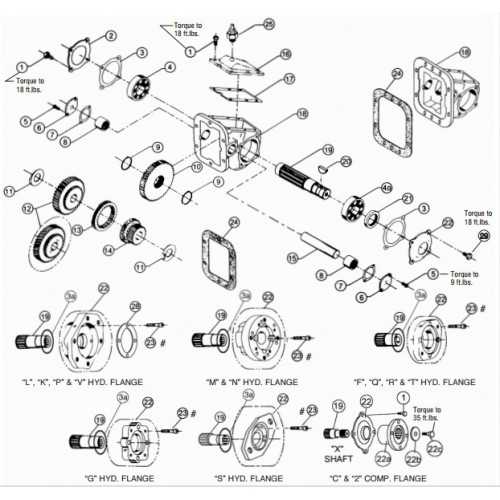 chelsea pto parts diagram