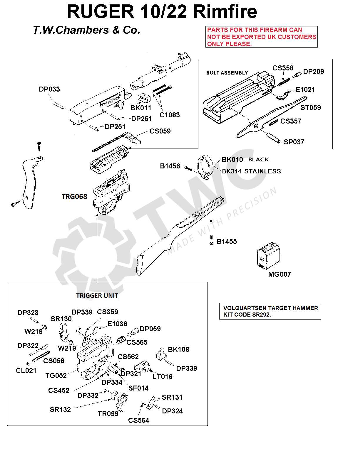 ruger 10 22 parts diagram