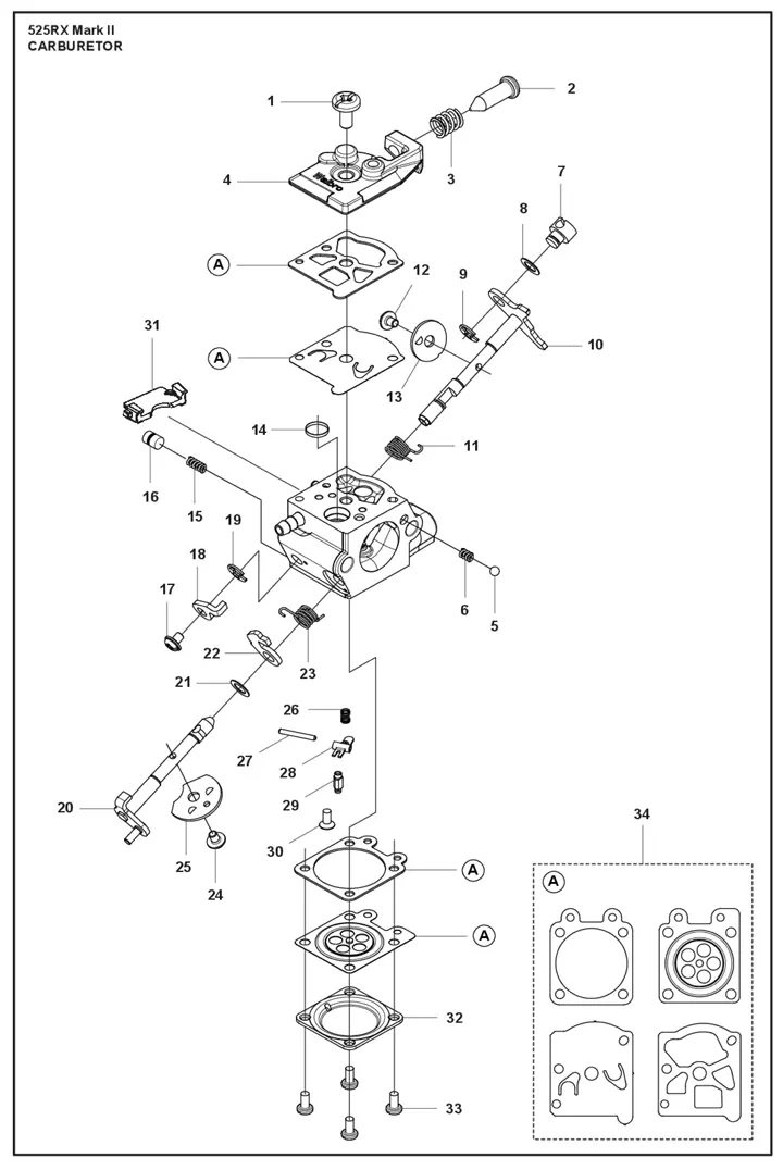 husqvarna 525rx parts diagram