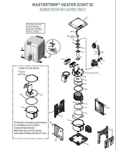 sta rite max e therm parts diagram