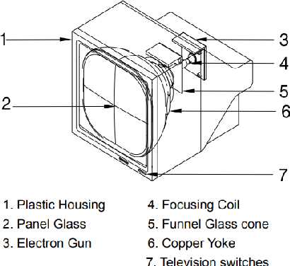 samsung dryer parts diagram