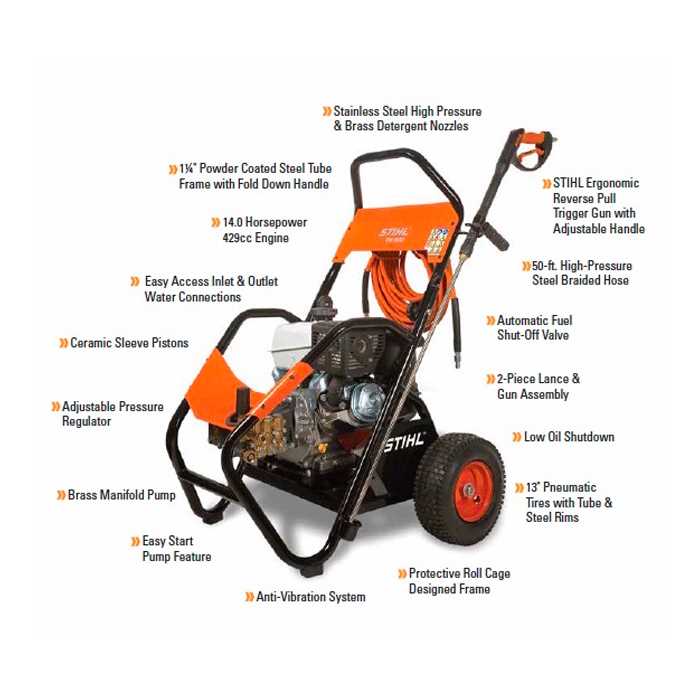 stihl rb 800 parts diagram