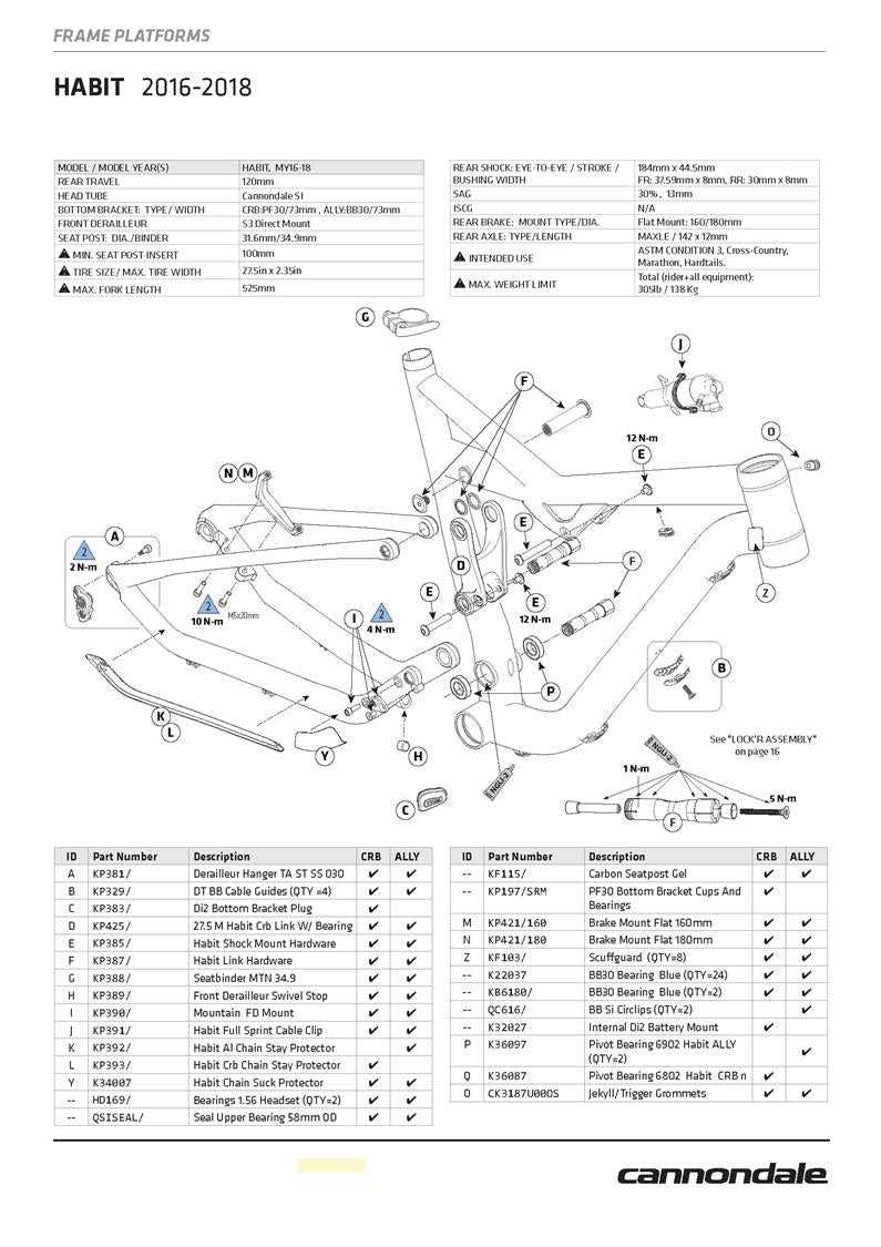 cannondale bike parts diagram