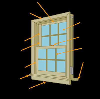 double hung window parts diagram