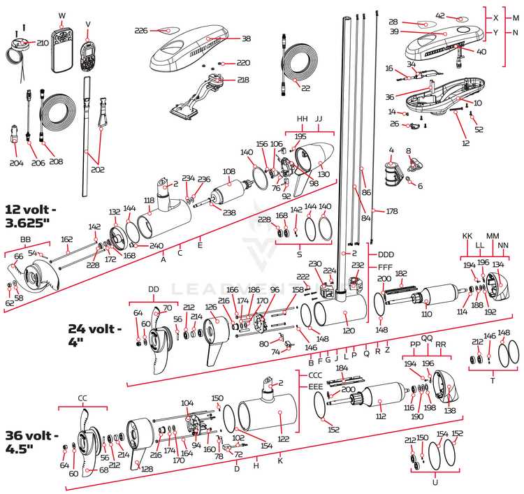 minn kota endura 50 parts diagram