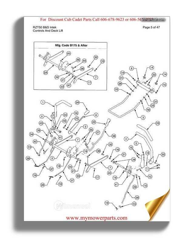 cub cadet gt2554 parts diagram