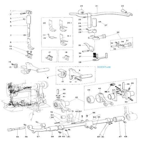 consew 206rb parts diagram