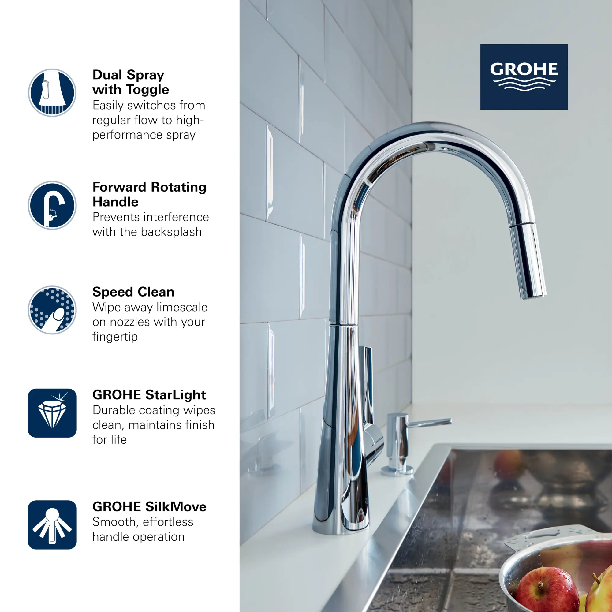 grohe ladylux faucet parts diagram