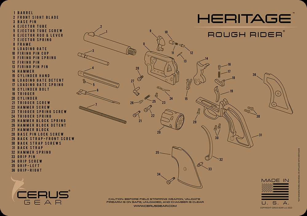 heritage rough rider parts diagram