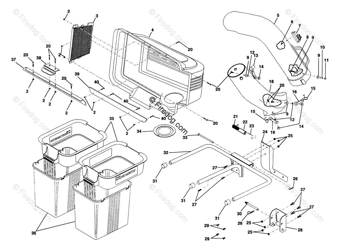 husqvarna bagger parts diagram