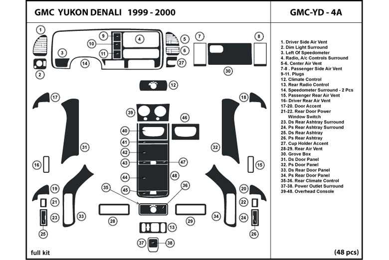 gmc yukon parts diagram