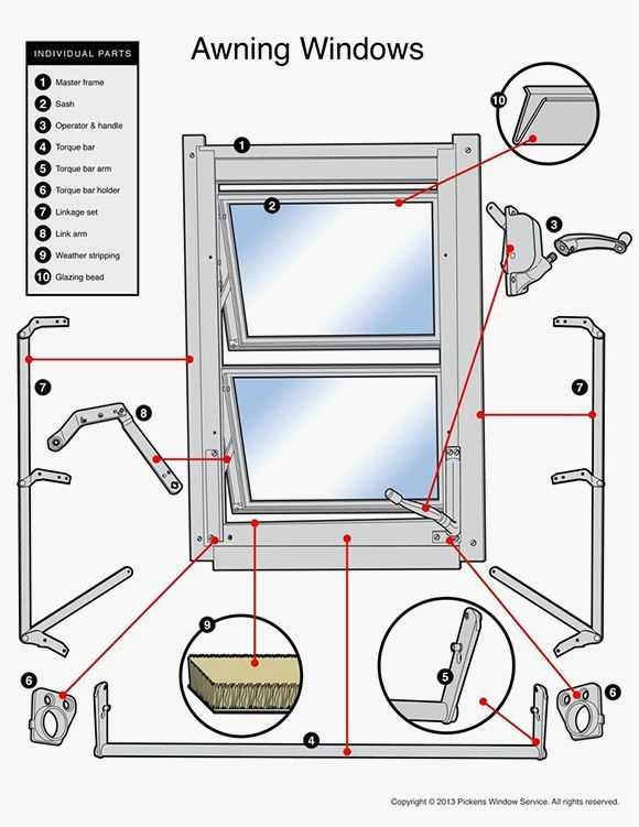 casement window parts diagram