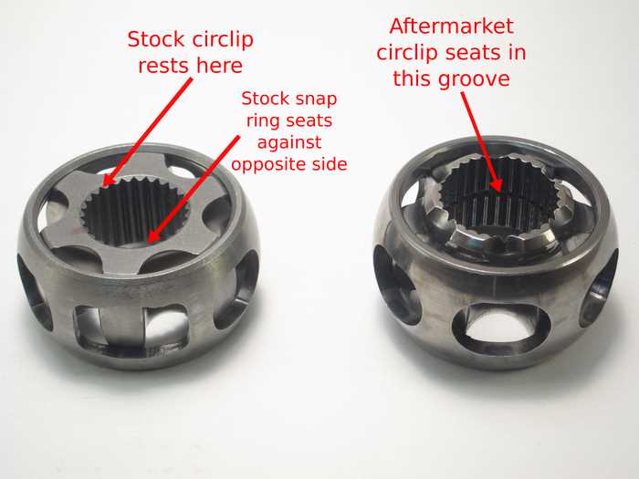 toyota solid axle parts diagram