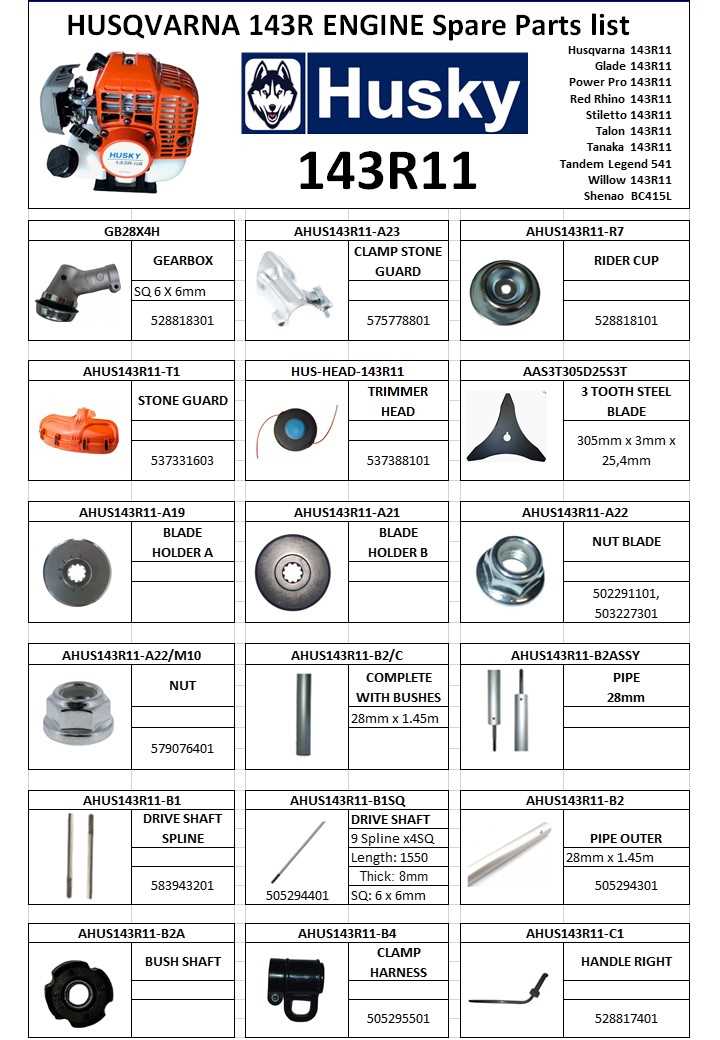 husqvarna 336fr parts diagram