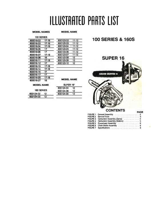 chainsaw part diagram