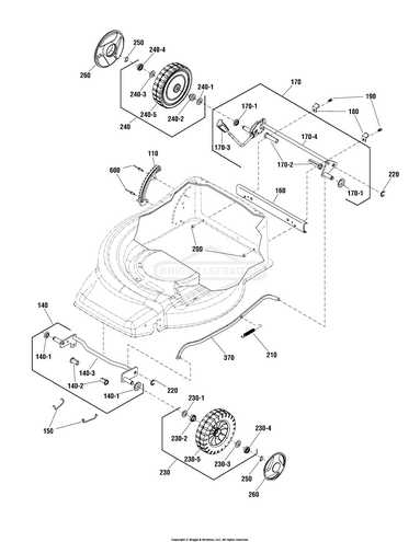 briggs and stratton p3000 parts diagram