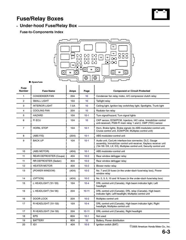 2004 honda civic engine parts diagram