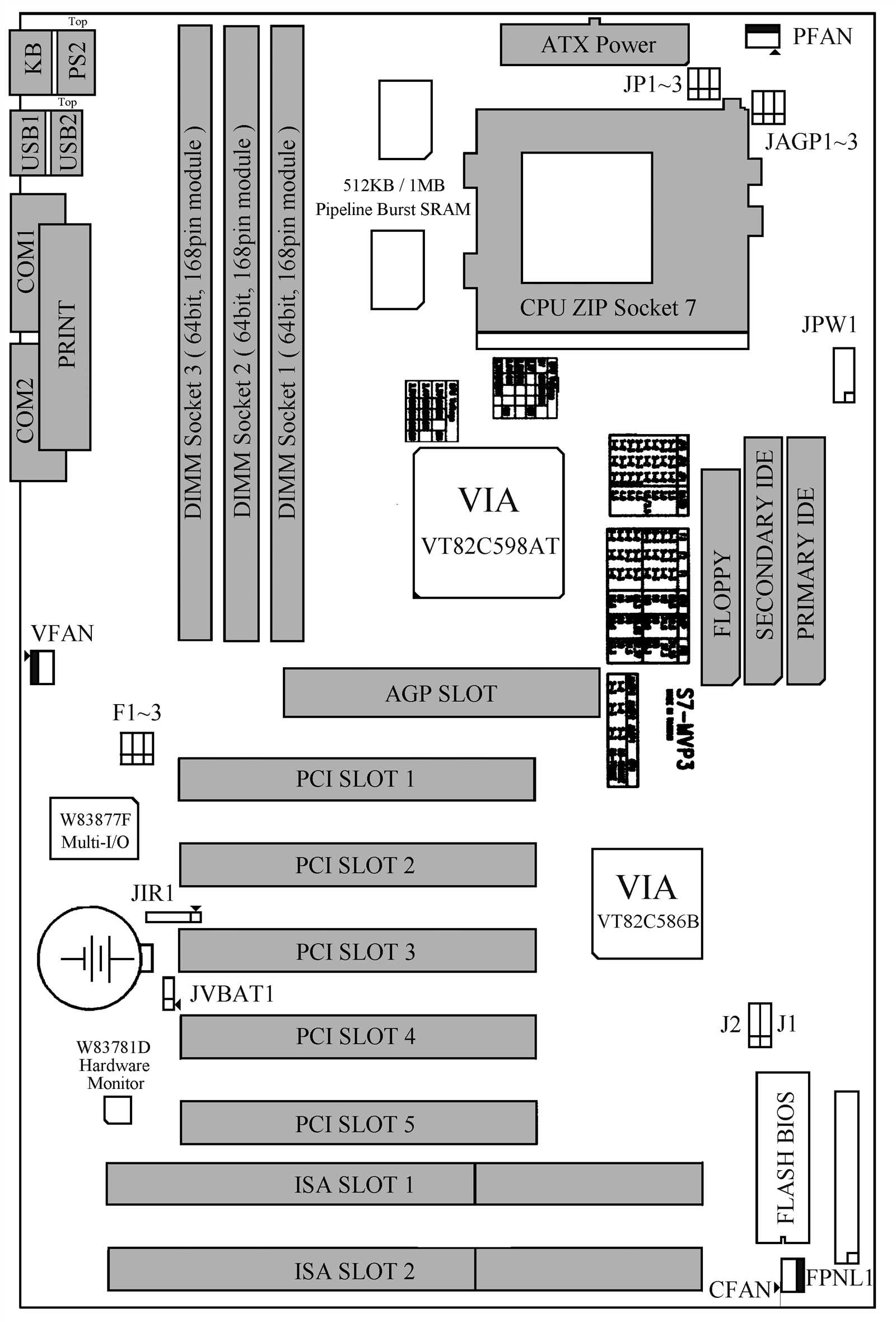 motherboard diagram with parts name