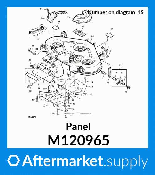 piranha 44 mulching deck parts diagram