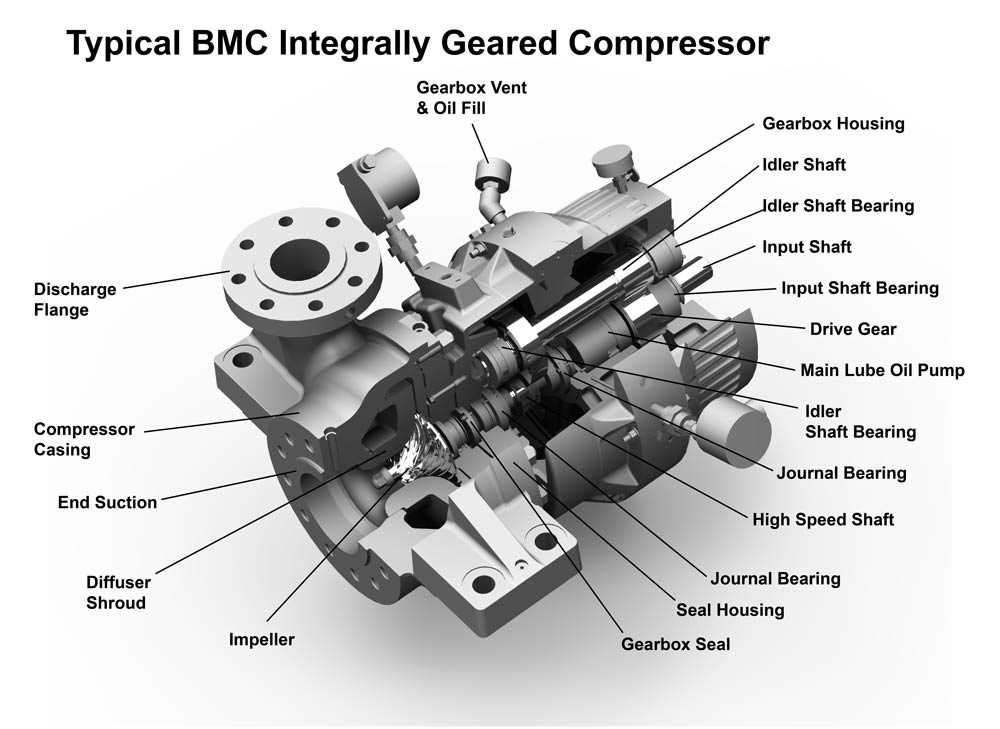 air compressor parts diagram