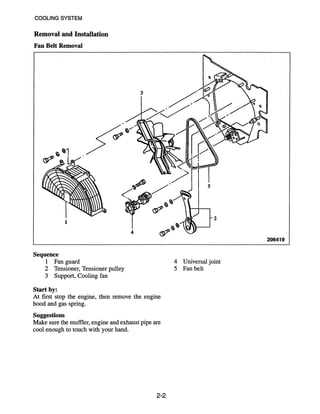 mitsubishi forklift parts diagram