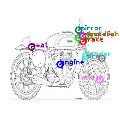 labeled parts of a dirt bike diagram