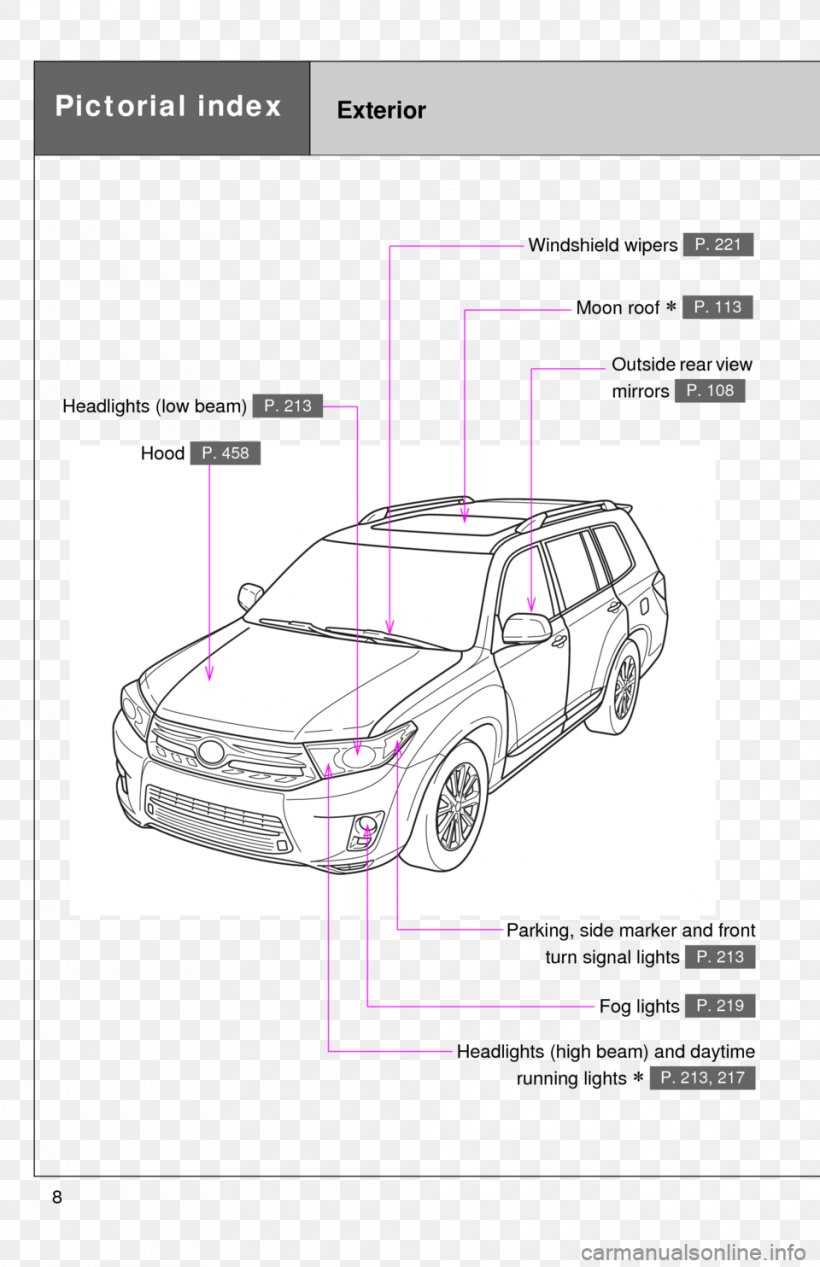 2010 toyota highlander parts diagram