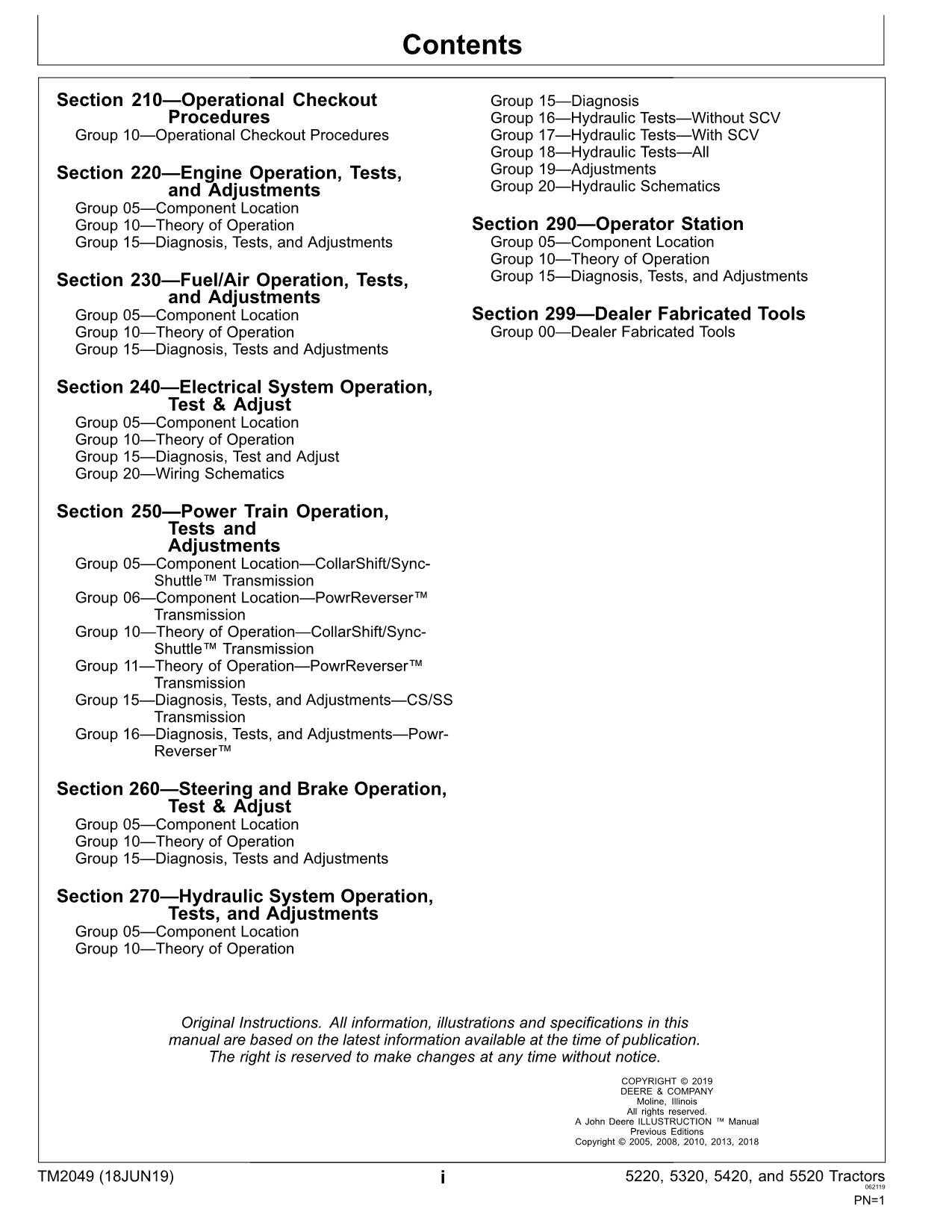 john deere 5520 parts diagram