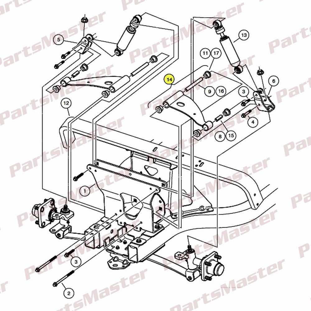 club car parts diagram front end